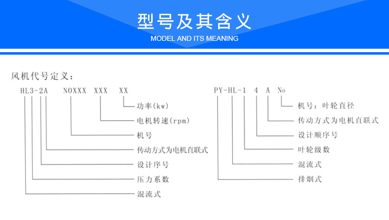 SWF��h��斜流风机
